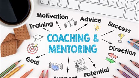 independent insurance agency coach|Insurance Agency Coaching, Mentoring and Training for Growth.